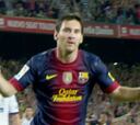 Lo mejor de Messi en la Supercopa