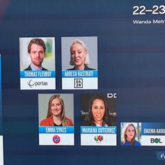 World Football Summit: The future of women’s professional football