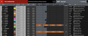Pole de García con récord de pista y con Guevara tercero