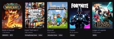 Deslumbrante estreno de WoW Classic: hasta 1 millón de espectadores en Twitch