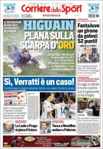 Portadas de la prensa mundial