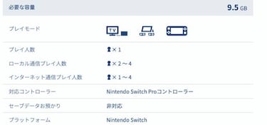 Pokémon Espada y Escudo: tamaño final de su descarga en la eShop