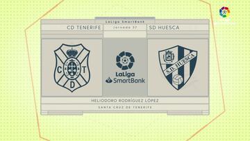 Resumen del Tenerife vs Huesca, jornada 37 de LaLiga SmartBank