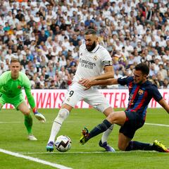 Real Madrid y Barça, en el Top-5 de salarios más altos