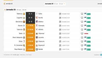 Partidos de hoy, 1 de julio, en LaLiga y en Segunda: horarios y TV