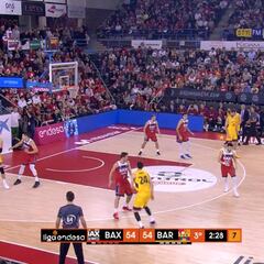 Resumen del Manresa vs Barcelona de la Liga Endesa