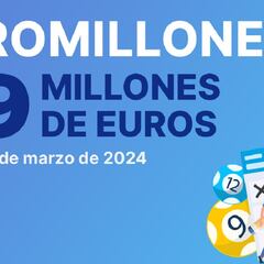 Euromillones: comprobar los resultados del sorteo de hoy, martes 5 de marzo