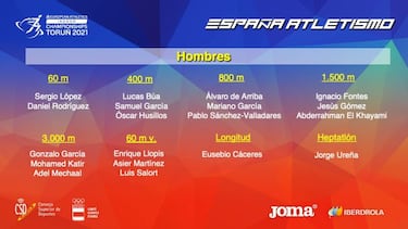 36 atletas en la lista de Espa?a para el Europeo: no est¨¢ Ortega