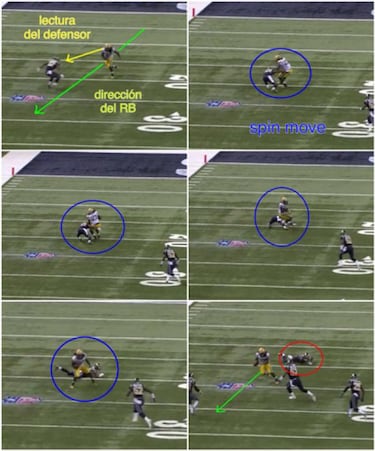 LECCIONES DE FOOTBALL: fundamentos del running back