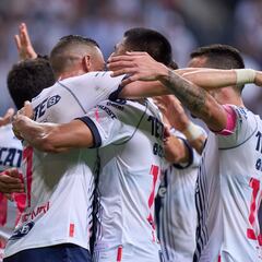 Rayados sin gol en su primer amistoso de cara al Clausura 2023