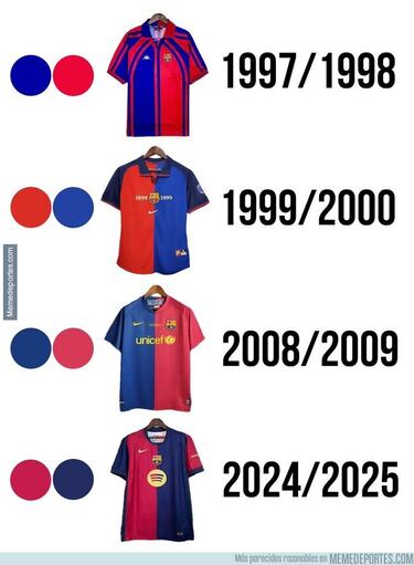 Los memes más divertidos del fin de semana