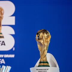 World Cup 2026 European qualifiers full draw: groups, play-off games, teams and schedule