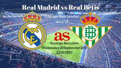Real Madrid - Real Betis, how and where to watch: times, TV, online