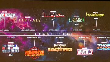 Todas las películas, series y fechas de la Fase 4 del Universo Marvel