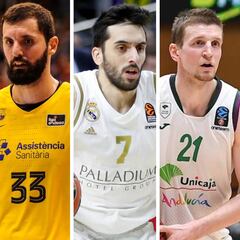 Así queda el baloncesto español tras el parón por el coronavirus