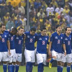 ¿Qué fue de los Subcampeones con Cruz Azul en el 2013?