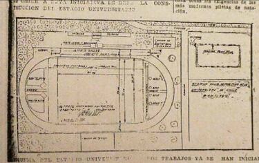 Los 90 años de historias fallidas del estadio de la U