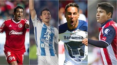 ¿Cuántos puntos necesita tu equipo para salvarse del descenso en la Liga MX?