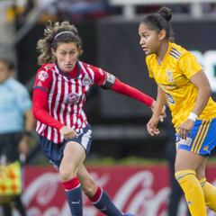 Chivas y Tigres empataron en la jornada 8 de la Liga MX Femenil