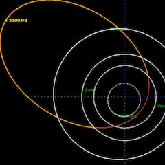 La NASA anuncia la fecha exacta del impacto de un asteroide "peligroso"