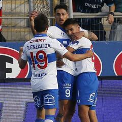 La UC se desata antes del clásico y vuelve a situarse en la cima