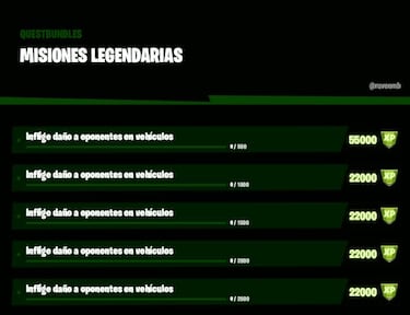 Fortnite Temporada 5: desafíos y misiones filtradas Semana 7
