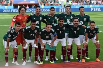 Formación inicial de México.