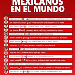 Héctor Herrera y Giovani, lo más destacado del fin de semana