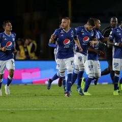 Millonarios busca su tercera victoria en Liga ante Jaguares