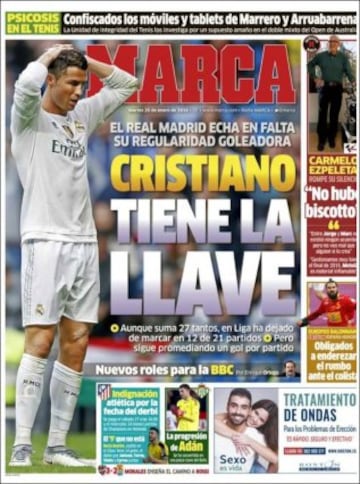 Portadas de la prensa mundial