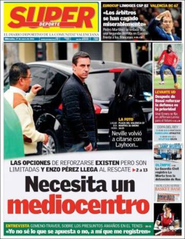 Portadas de la prensa mundial