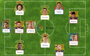 El once de 'jugones' de LaLiga