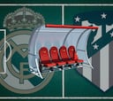 El dato que explica el triunfo del Atleti y deja mal parado al Madrid