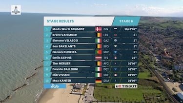 La primera de Mads y Cherie