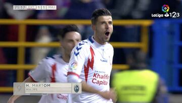 Resumen del Extremadura vs. R. Majadahonda de LaLiga 1|2|3