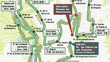 Trazado que recorreran los participantes del Maratón Popular de Madrid.