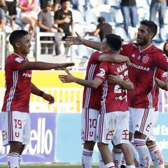 Coronavirus: Tablas de posiciones del fútbol chileno, antes de la suspensión