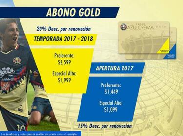 Abonos del Cruz Azul, más caros que los últimos del América