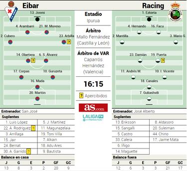 Bernat y Mata, al rescate