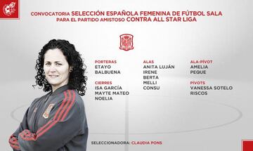 Lista de Claudia Pons.