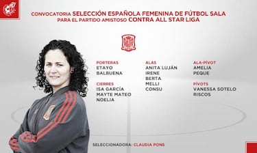 Claudia Pons da la lista para el partido ante el All-Star de la liga