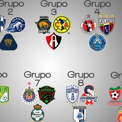 Definidos los Grupos de la Copa MX para el Apertura 2017