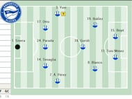 Posible once ante el Villarreal.