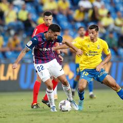 Aprobados y suspensos del Eibar: punto tan meritorio como sufrido