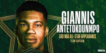 Giannis Antetokounmpo.