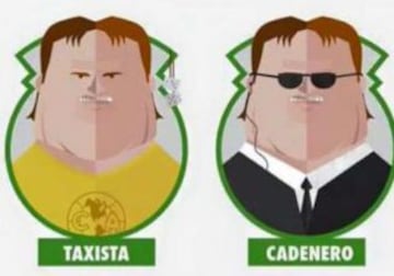 Tras el despido de la Seleción Mexicana, en redes sociales la afición ya le busca nuevo trabajo a Miguel Herrera. Aquí se presentan opciones que va de taxista a judicial.