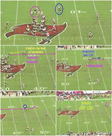 LECCIONES DE FOOTBALL: fundamentos del receptor