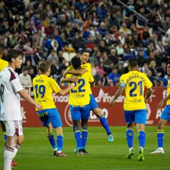 Las Palmas cree en el ascenso