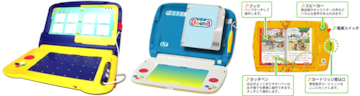 sega pico advanced pico beena cocopad consolas educativas