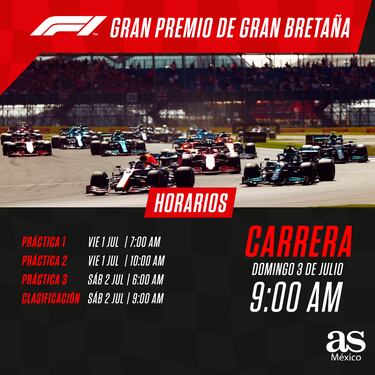 Complicado viernes para Checo Pérez en las prácticas del GP de Gran Bretaña